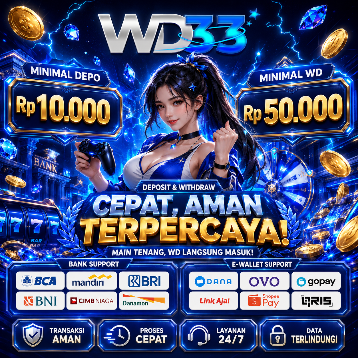 WD33 🌏 Cara Tetap Fokus Saat Bermain Game Online Agar Jackpot Lebih Mudah Didapat